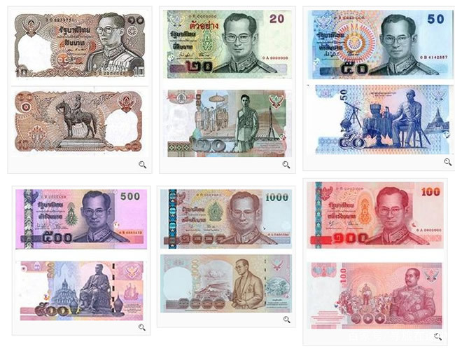 在泰国花销交的税费可以退吗,去泰国旅游小费怎么付