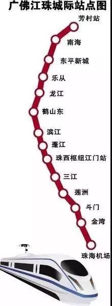 珠海的房子价值洼地,珠海哪里房价有潜力