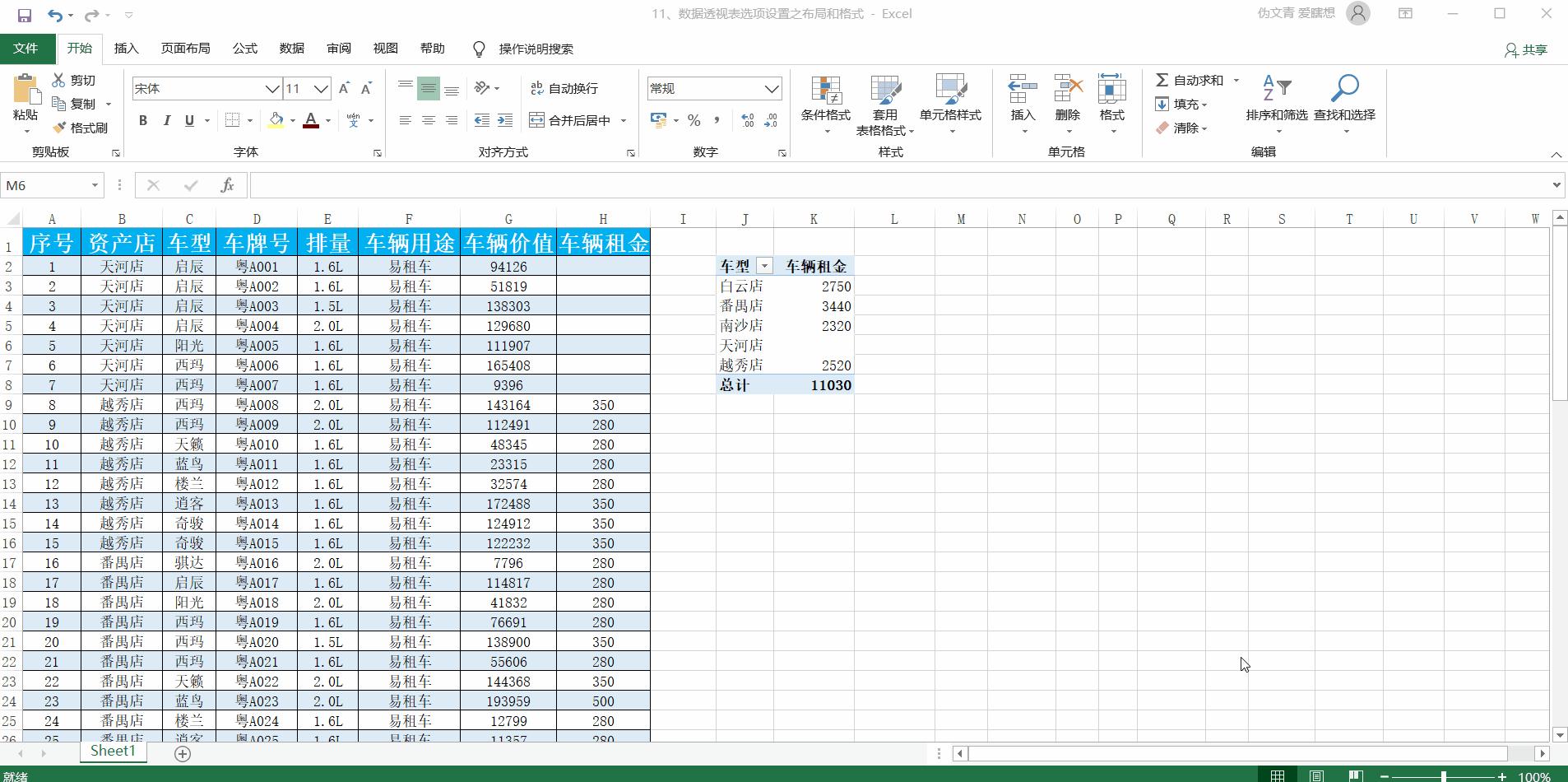 10个最常用的excel数据透视表技巧,excel数据透视表怎么设置行和列