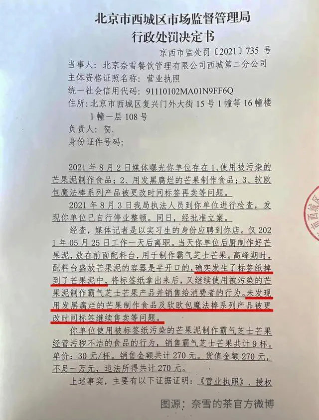 “有些问题,不上台面说就可以”:一个中国餐饮业的内幕