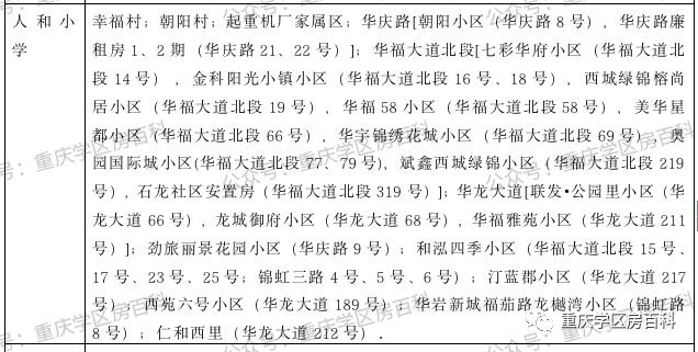 2020重庆九龙坡幼升小划片,重庆市九龙坡区幼升小招生简章