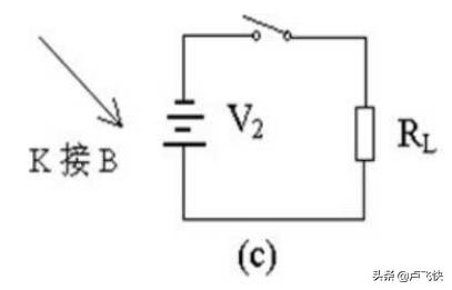 二极管的开关作用,二极管的开关作用指什么