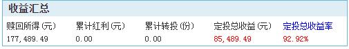 300指数基金定投获利到多少止盈呢,定投到底要不要止盈止损