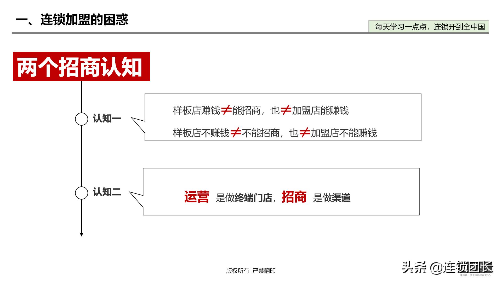 加盟门店有哪些招商方案,实体店如何做加盟模式