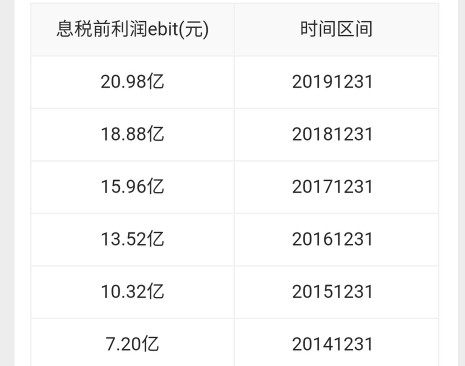 锦江酒店最新估值,锦江酒店多元化发展战略