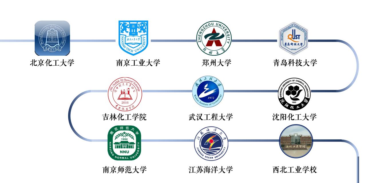 化工十大名牌大学,2020全国化工专业大专院校排名