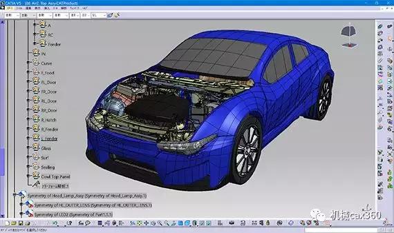 成立超过百年的企业,成立十几年的巨头公司