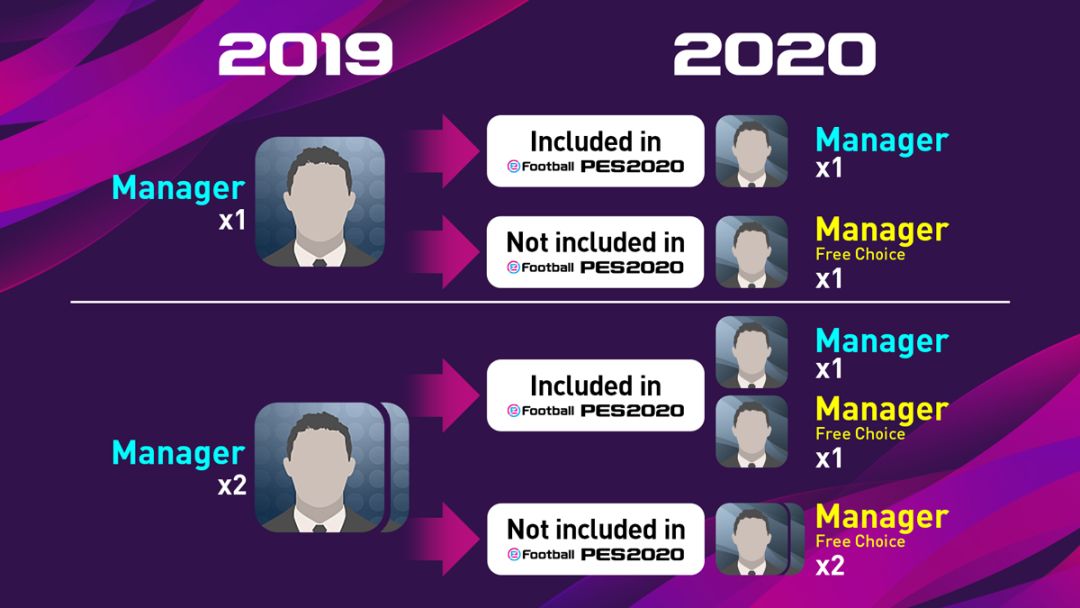 pes2020手游国际服下载,pes2021手游国际服更新