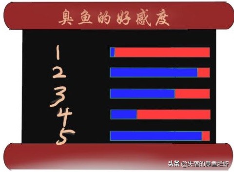 如何写优秀的策划案,策划案如何撰写