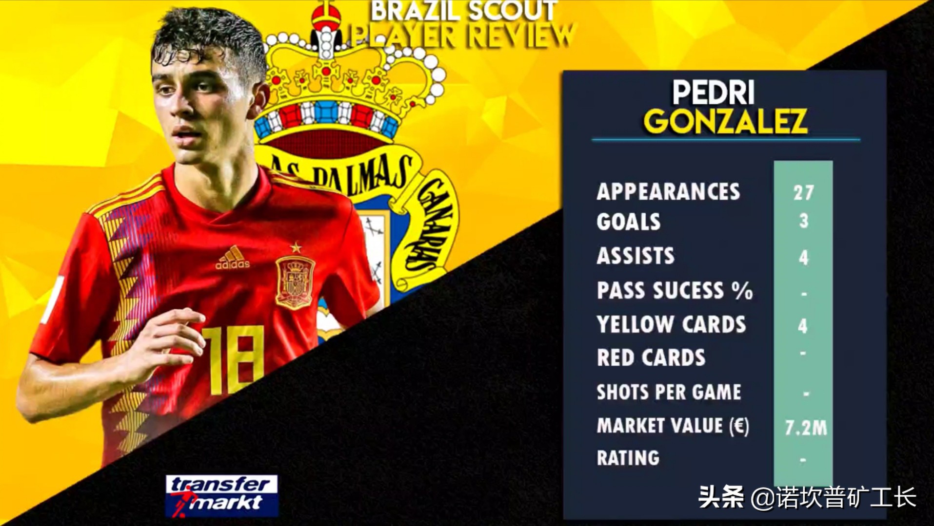 伊涅斯塔评价佩德里,伊涅斯塔战术分析