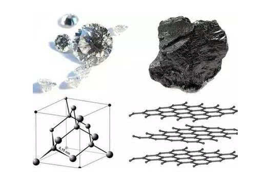 钻石恒久远一颗就破产电视剧,钻石价格大跳水钻石缘何不再珍贵