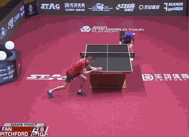 中国国乒男队统治力如何,中国男足哪里薄弱