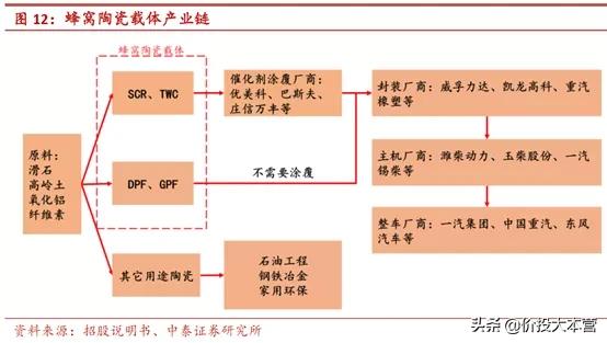 MLCC重归涨价，这次不选风华高科，选它
