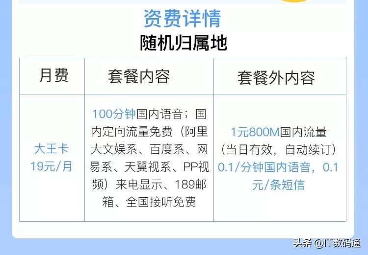 电信大王卡怎么官方办理,电信大王卡怎么办理官网