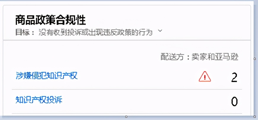 亚马逊被投诉侵犯知识产权怎么办,亚马逊涉嫌侵犯知识产权