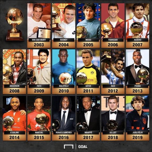 从18岁一鸣惊人到22岁重新出发，这个曾经的金童想要再次证明自己