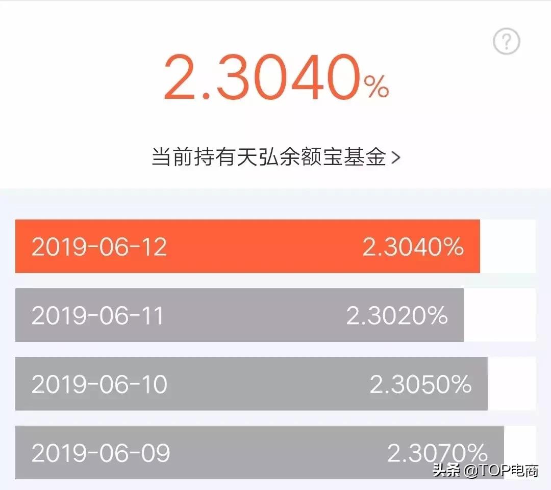 零钱通余额宝和朝朝宝哪个收益高,2022年余额宝和零钱通哪个收益高