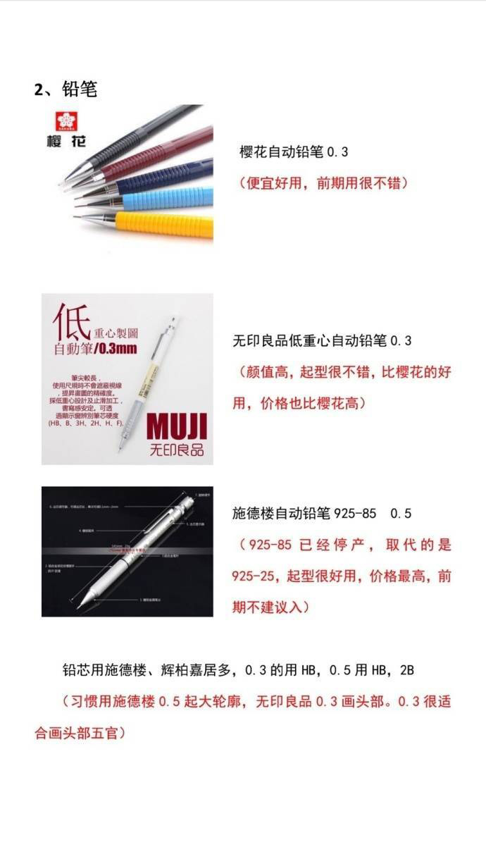 6-12岁手绘动漫人物简笔画,零基础画动漫简笔画教程