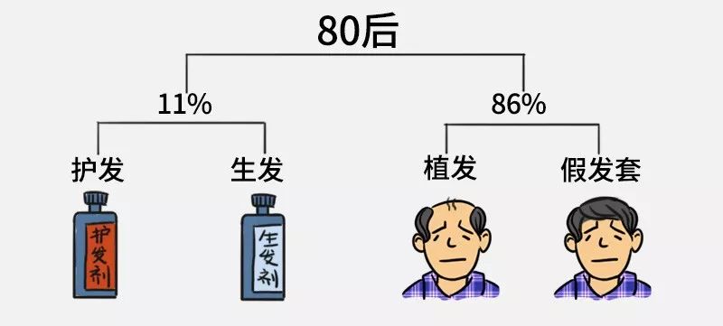 双11开箱护肤品,双十一开箱有多疯狂