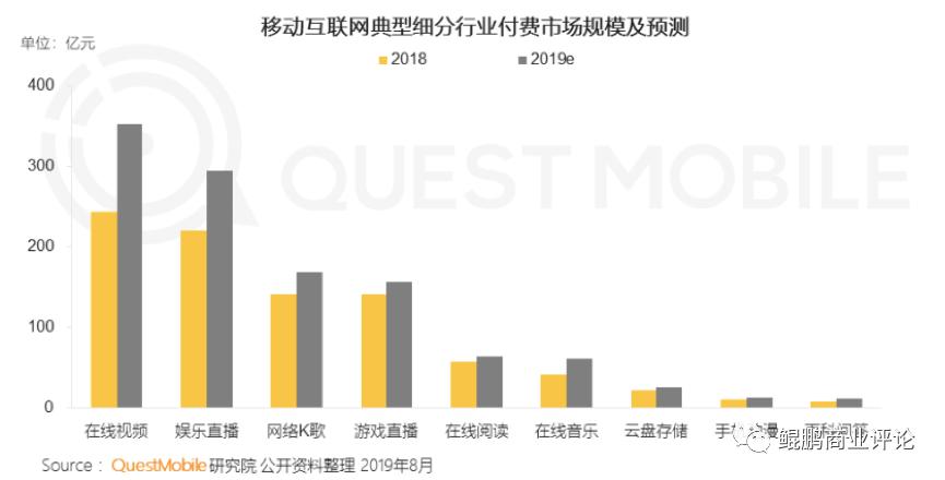知乎是怎么赚钱的,知乎创作怎么赚钱