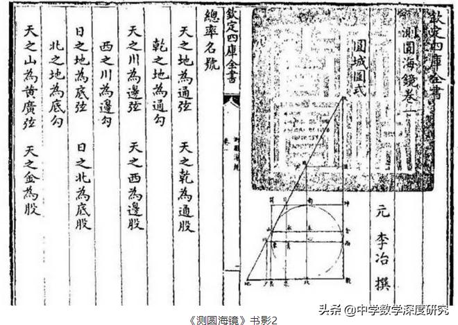 冷知识之中国历史,冷知识中国历史