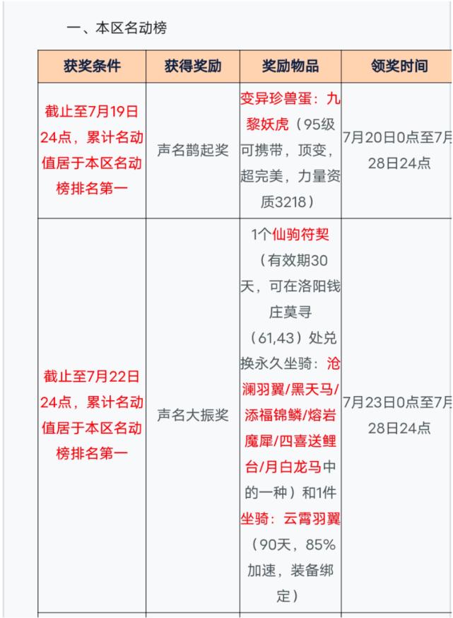新天龙八部百业攻略大全,新天龙八部潜能点解析