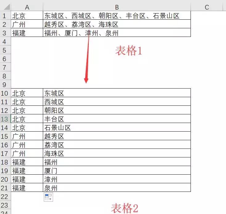 excel和word怎么快速上手,excel和word的基本操作