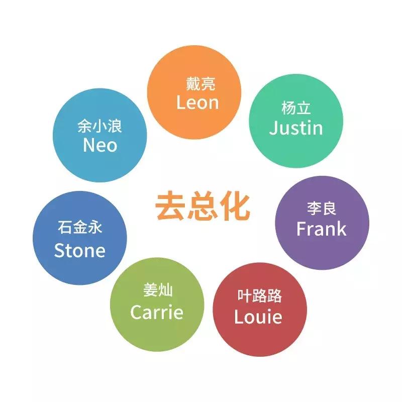 网萌客服,网萌客服新人考核的内容