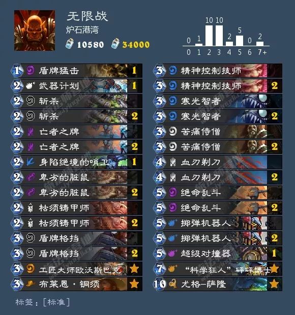 炉石最新狂野卡组排行,最近炉石狂野主流卡组