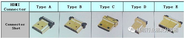 线束加工流程简介,新能源线束加工设备