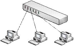 网络专业例文（学生宿舍局域网建设）