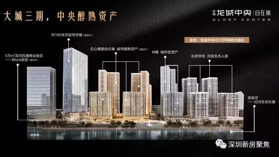 龙岗中心城万科公寓,龙岗金地龙城中央写字楼