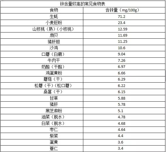 孕期哪个时间段补充dha宝宝更聪明,2岁以内的宝宝怎样补充dha更聪明