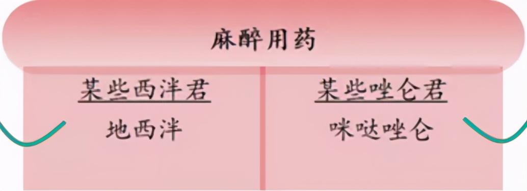 艾司唑仑和劳拉西泮治失眠哪个好,治失眠艾司唑仑和劳拉西泮哪个好