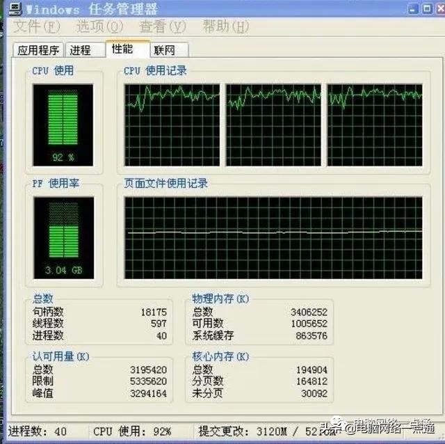 电脑查看cpu使用率和占用率,cpu使用率100%对电脑坏处
