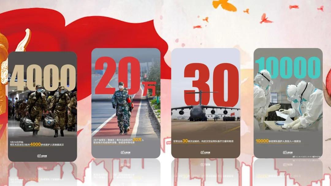 抗击疫情有一种力量叫众志成城,抗疫有一种力量叫中国