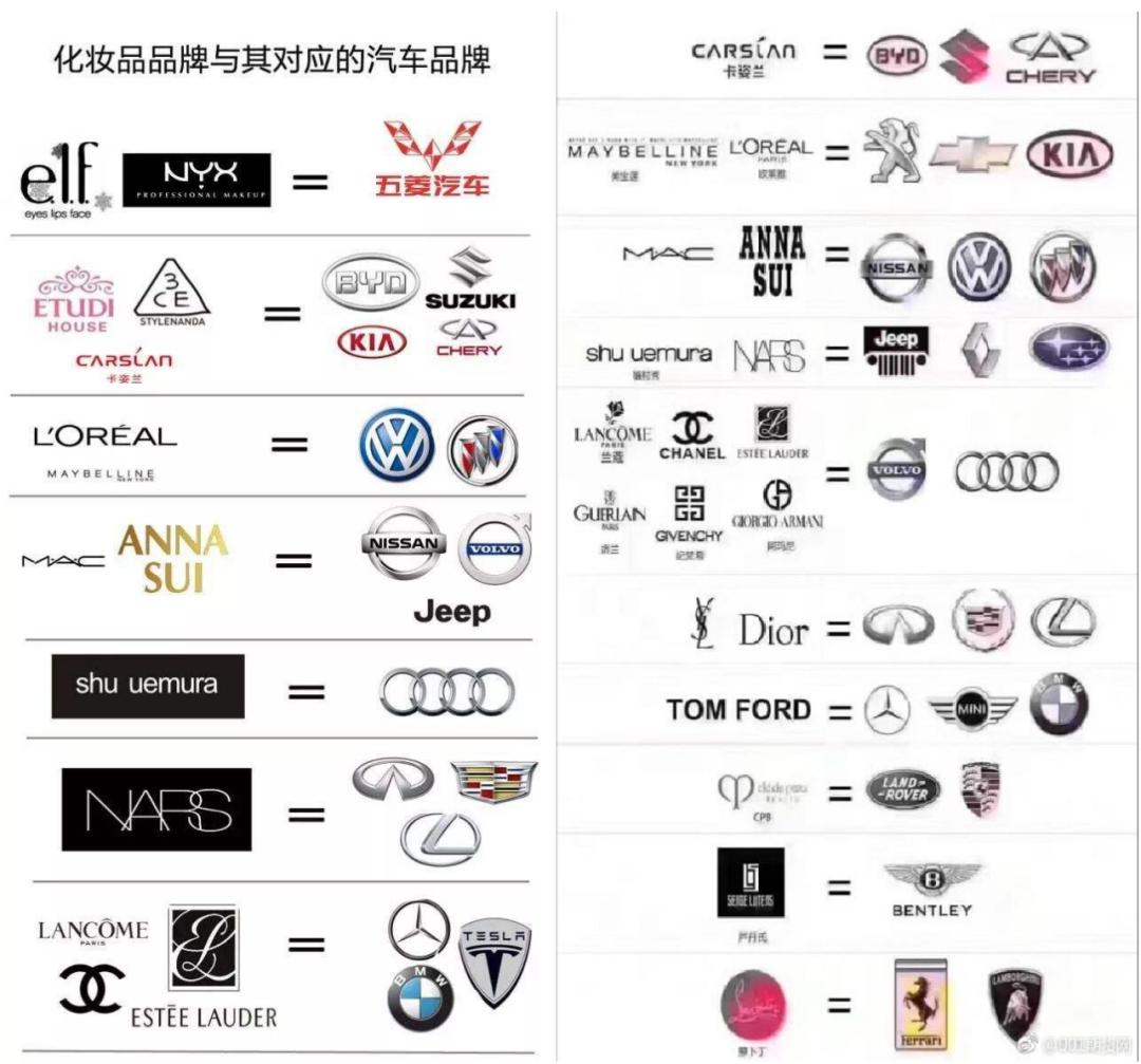 免税失速：兼职代购一天流水2万，一块牌照市值涨4.6倍