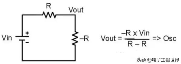 零基础学开关电源设计,开关电源工程师培训视频教程