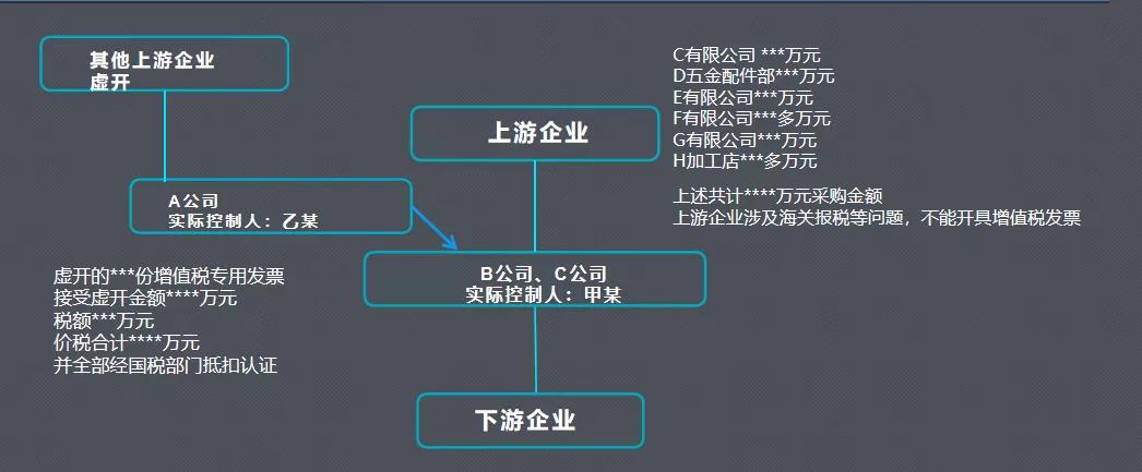 刑辩律师一般要做什么,刑辩律师的基本功