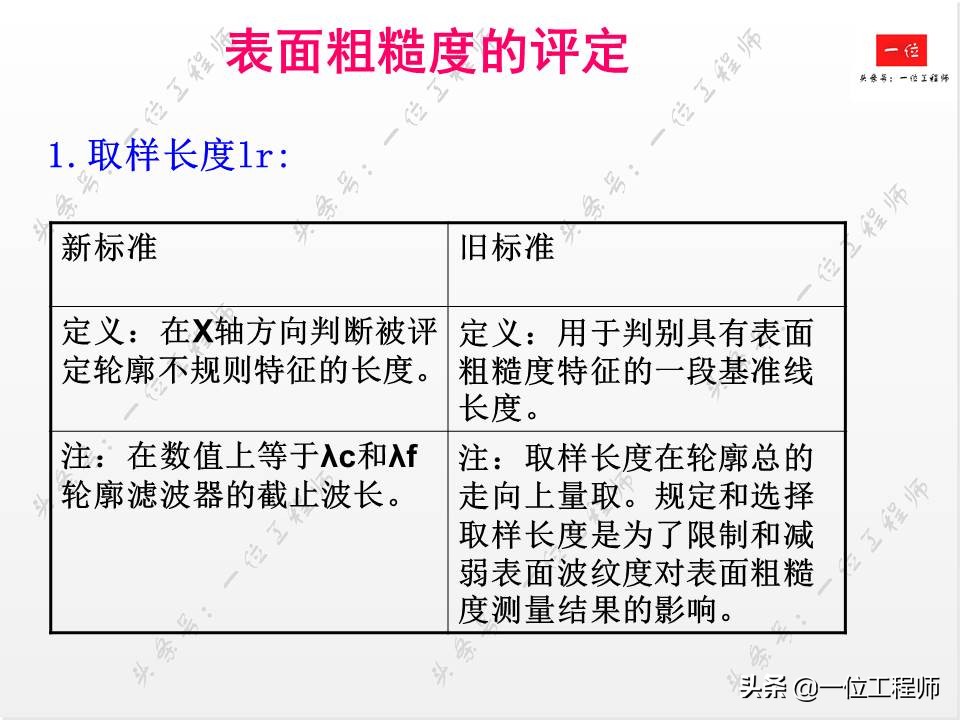 怎样标注表面粗糙度最新标注方法,表面粗糙度概念及标注方法
