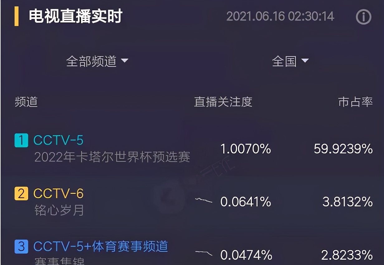 欧洲杯中国足球备受关注,欧洲杯的失落