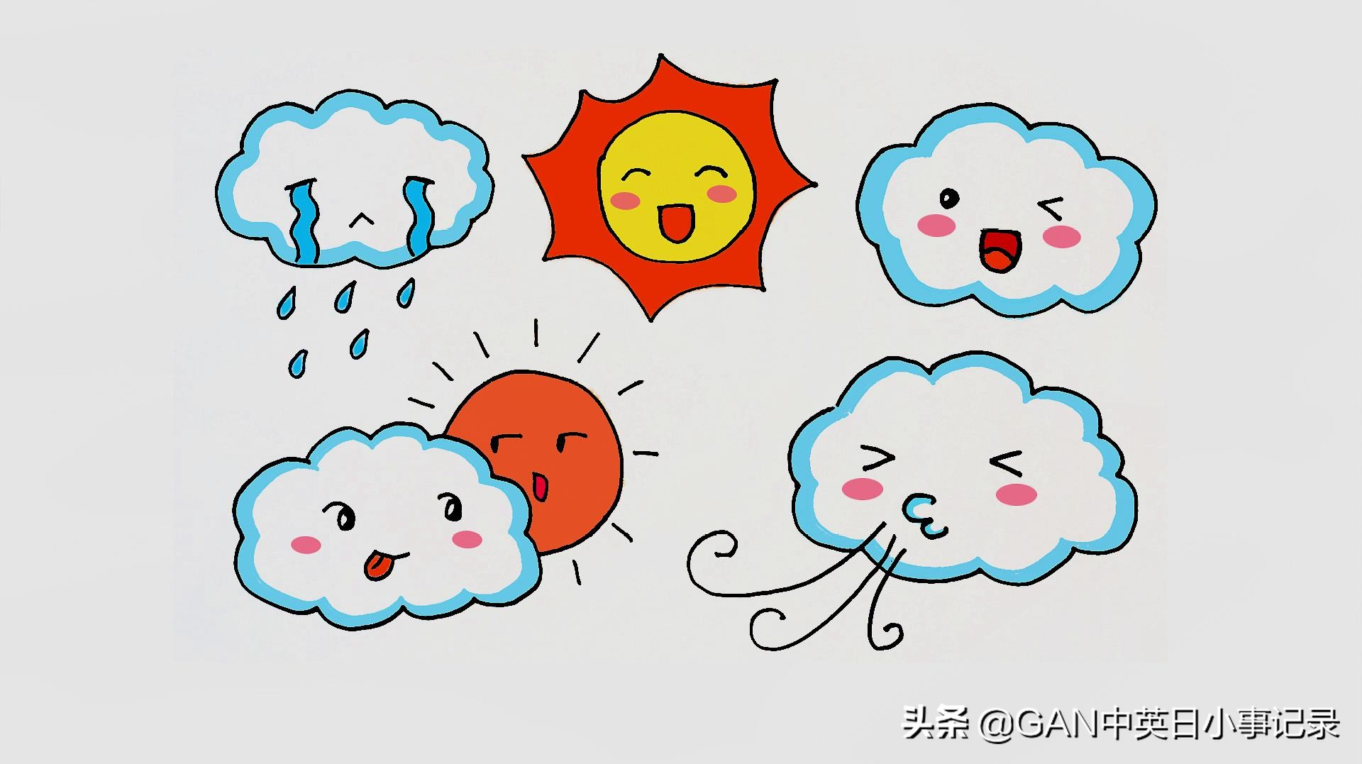 关于天气的英语口语教案,关于天气的口语句型幼儿英语