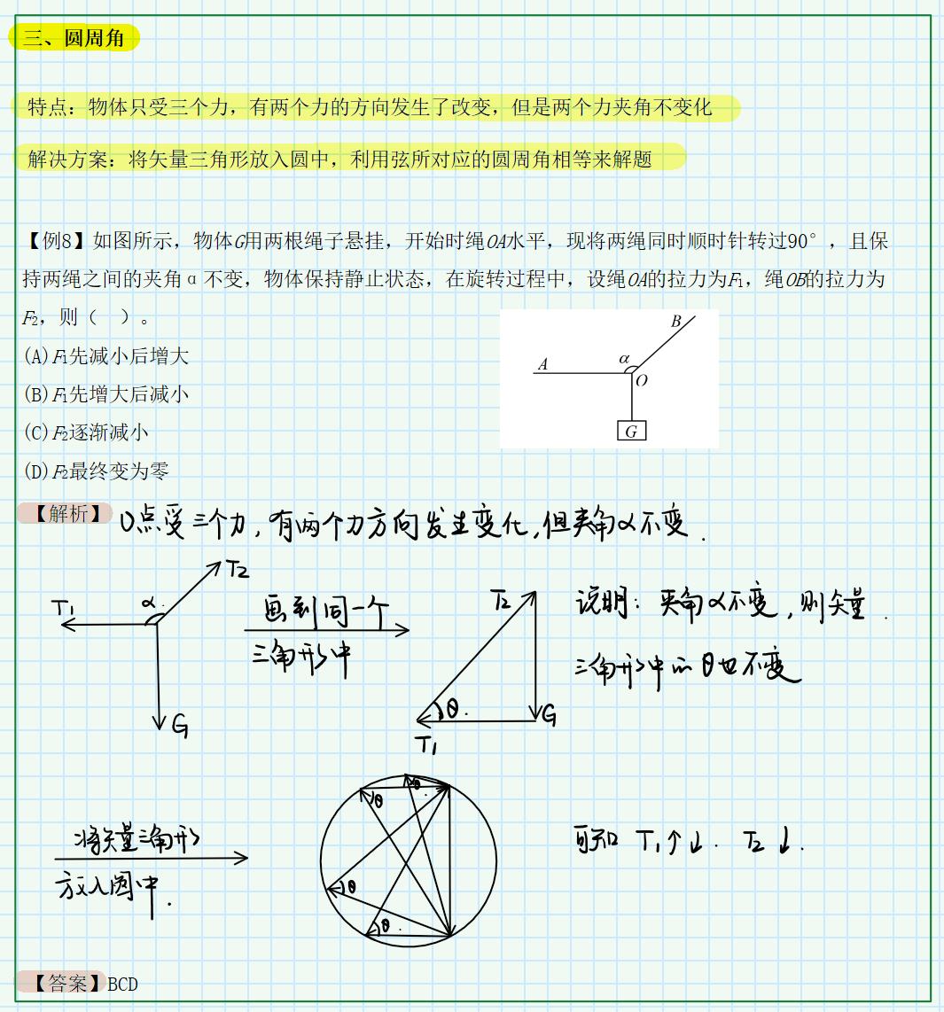 勤奋到最后都成为无用功,别让勤奋毁了你自己
