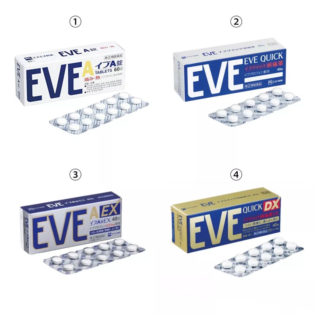 八种网红药膏的副作用,人气止痛药