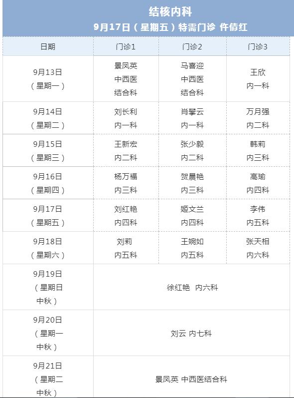 西安医院门诊礼拜天放假吗,2018西安医院放假时间表