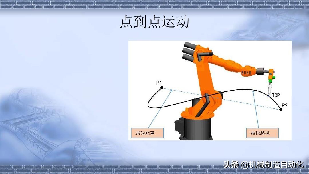 机器人编程快速入门教程,机器人编程20个动作