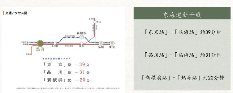 日本冬季最美温泉,日本热海有什么好玩的