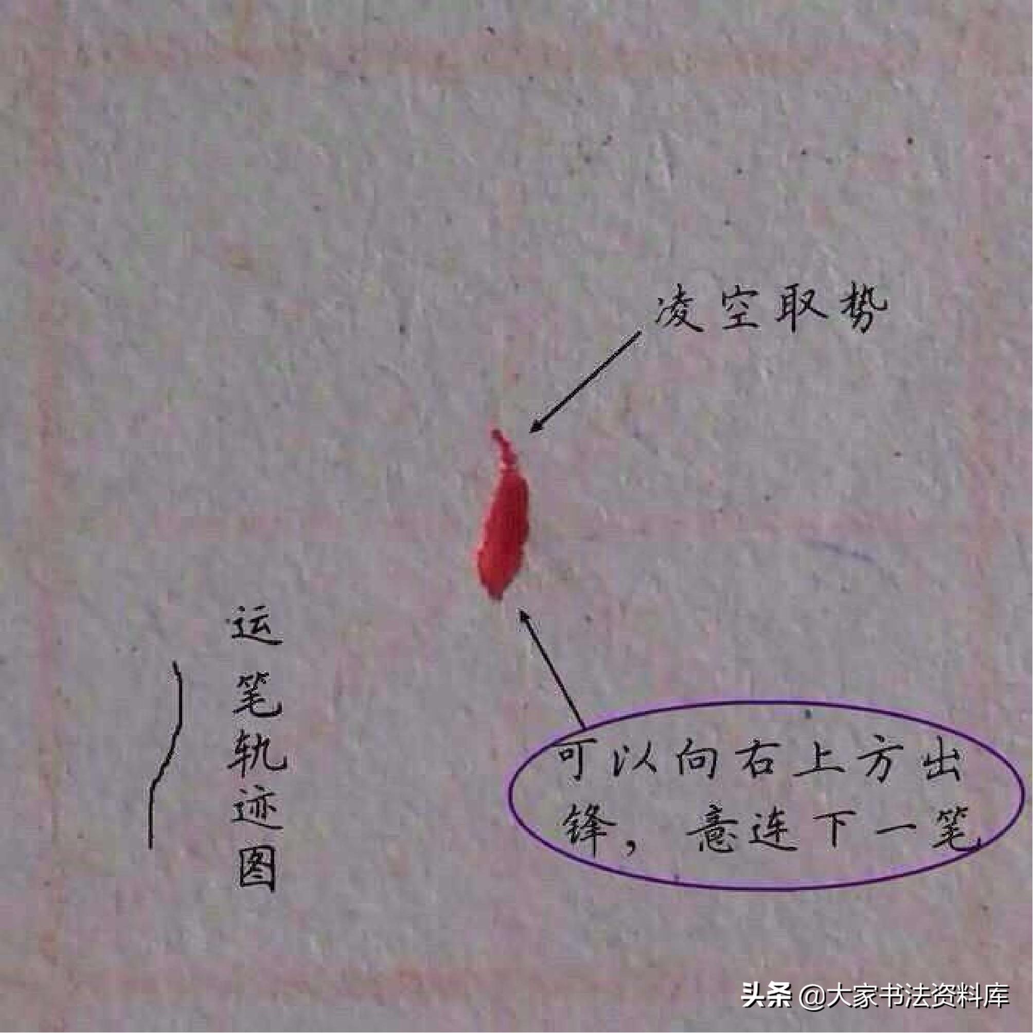 硬笔基本笔法全解,欧楷硬笔竖写法