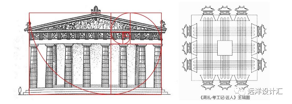 为什么要重视建筑设计标准,建筑设计要考虑风水吗