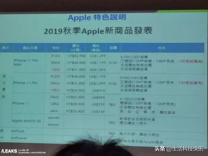 苹果新款iPhone11系列发布会前的最新预测